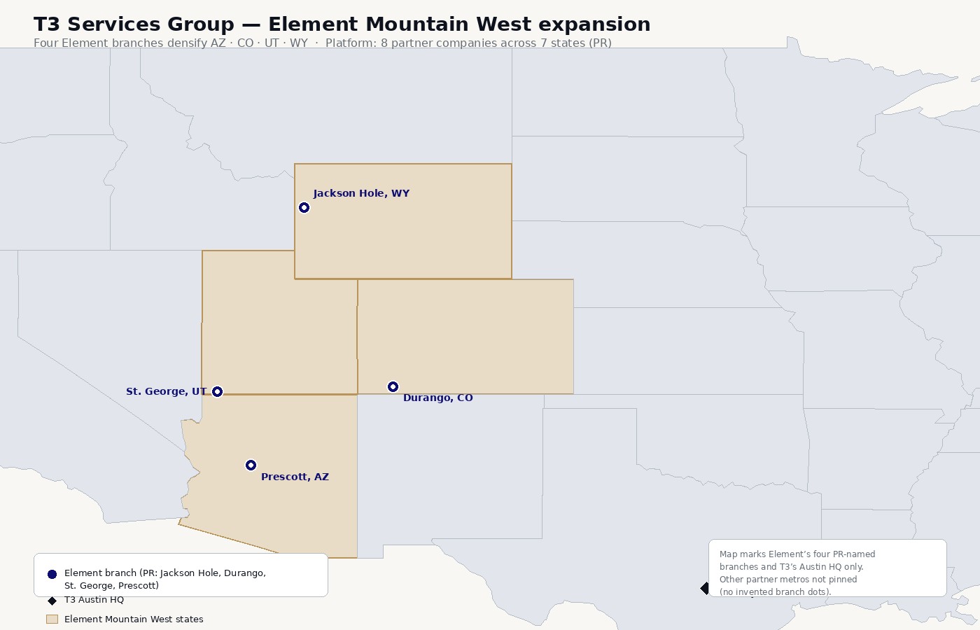 Footprint map highlighting Element Home Services’ four Mountain West branches in Jackson Hole, Wyoming; Durango, Colorado; St. George, Utah; and Prescott, Arizona, plus T3 Services Group headquarters in Austin, Texas. Caption notes eight partner companies across seven states.
