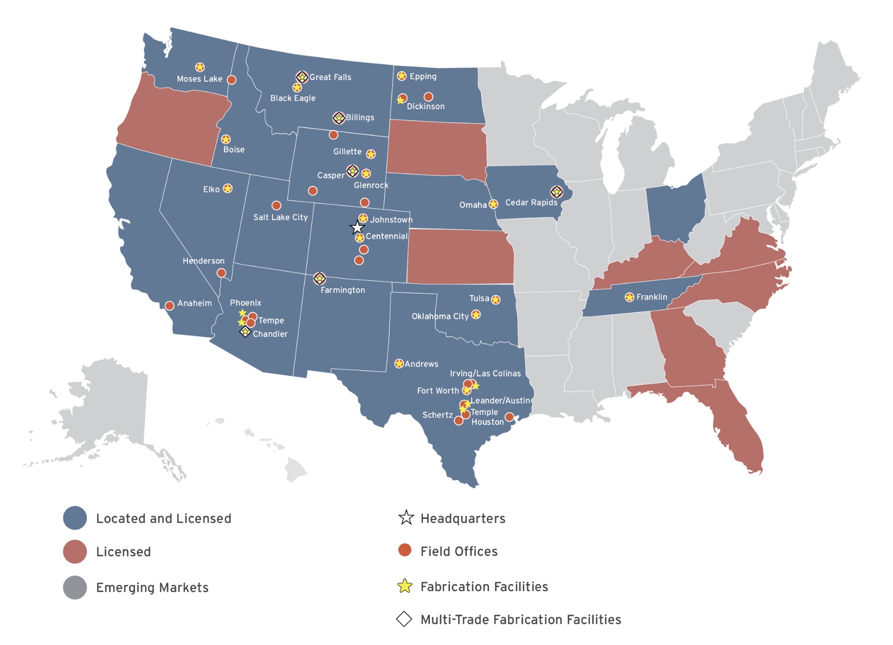 Loenbro U.S. footprint map showing located-and-licensed states across the West and Central U.S., licensed states through the Southeast, headquarters in Johnstown, Colorado, and clusters of field offices and fabrication facilities in Texas, Oklahoma, and the Mountain West.